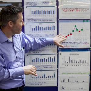 Own The Gap Virtual Self-Study Course