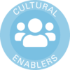 Cultural Enablers - No Courses Currently Scheduled