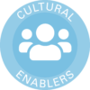 Cultural Enablers