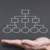 Tiered-Huddles for Leaders