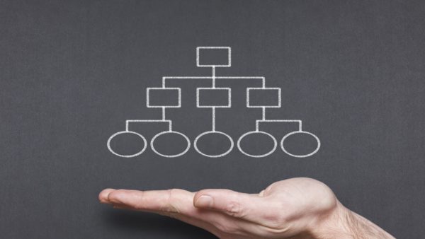 Tiered-Huddles for Leaders